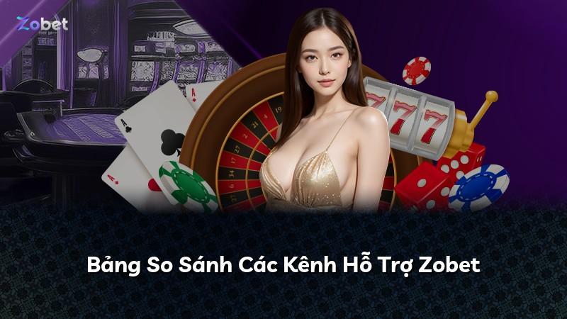 Bảng So Sánh Các Kênh Hỗ Trợ Zobet