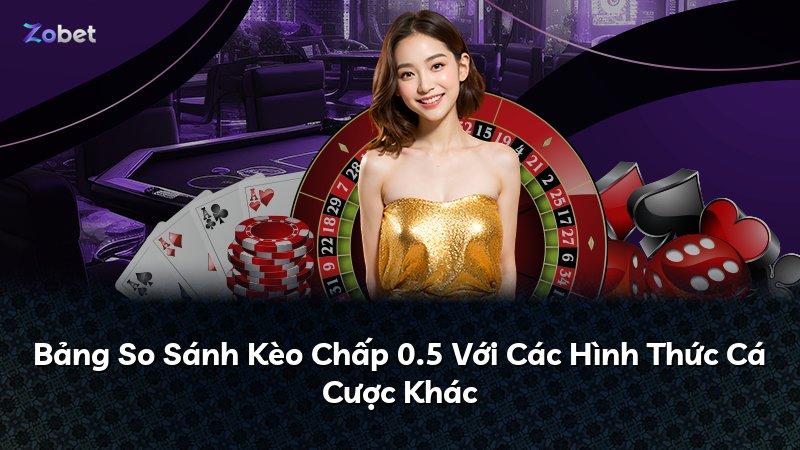 Bảng So Sánh Kèo Chấp 0.5 Với Các Hình Thức Cá Cược Khác