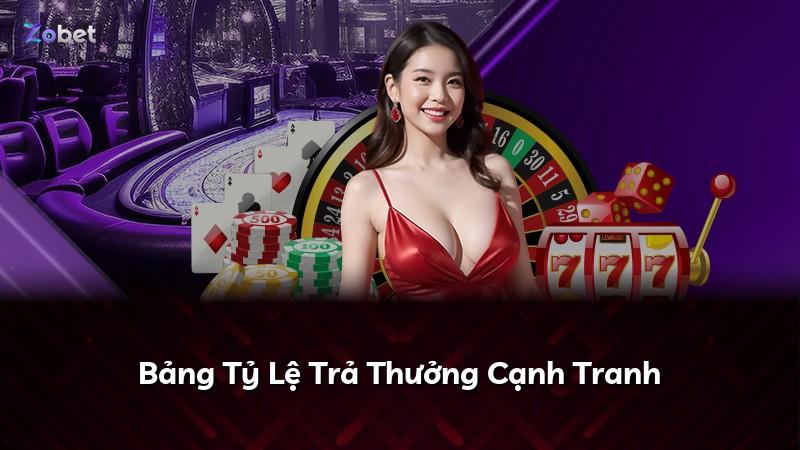 Bảng Tỷ Lệ Trả Thưởng Cạnh Tranh